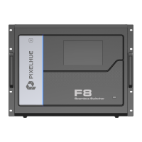 Видеопроцессор Pixelhue F8