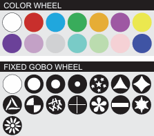 Вращающаяся голова VLTG TV-NE380IP Mini 380W Waterproof  Beam Moving Head Light