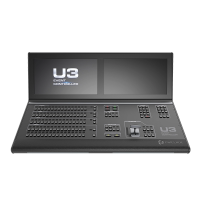 Контроллер Pixelhue U3