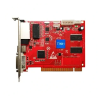 Передающая карта Huidu T901