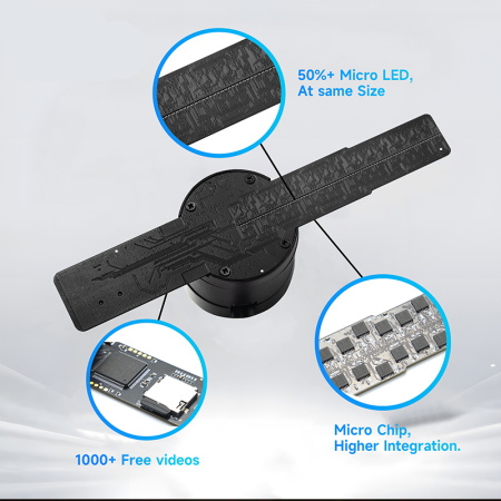 3D голографический вентилятор A20 купить в Минске - ledmagic.by