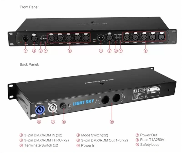 Двухканальный RDM-усилитель LIGHT SKY RDM210
