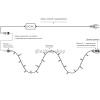 Гирлянда светодиодная "Стринг-лайт" с эффектом Flash-мерцания 10M 100LED 220V IP65 Цвет свечения: Тёплый белый + Белый(Flash), Провод: Каучук белый, уличная