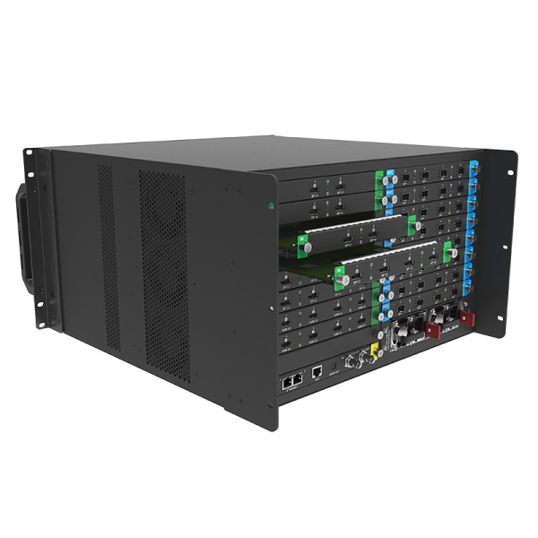 Видеопроцессор NovaStar MX6000 Pro