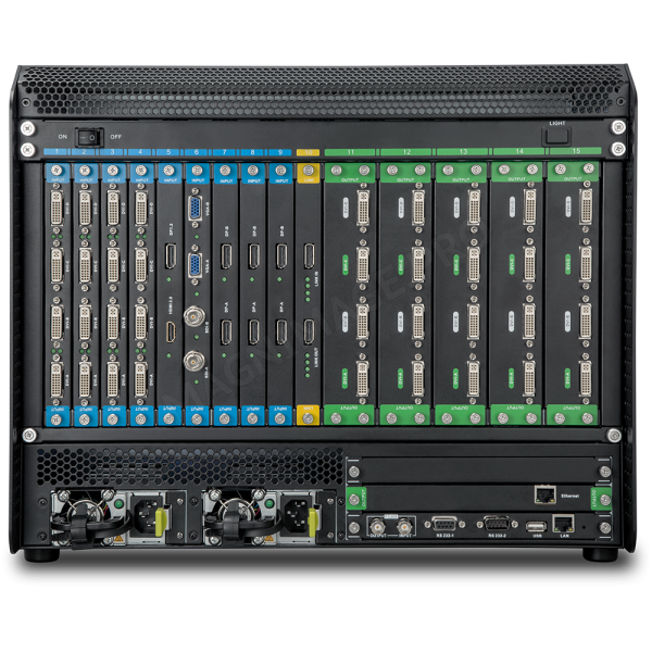 Видеопроцессор Magnimage MIG-V8