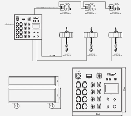  Контроллер мониторинга нагрузки талей Huaige HGK-G-PMS 