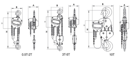 Таль ручная цепная Huaige HS-K3-2 (3 т, высота подъёма 3 м, цепь 8 мм) 