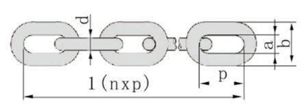 Грузоподъёмная цепь Huaige G80 20×60 мм (12.5 т) 