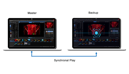 Лицензионный ключ Kommander T0 