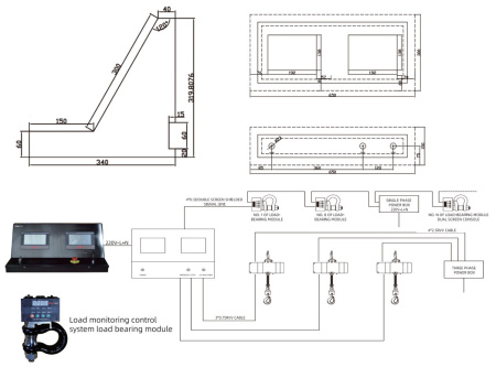 Цифровая система контроля нагрузки талей Huaige HGK-S-PMS 