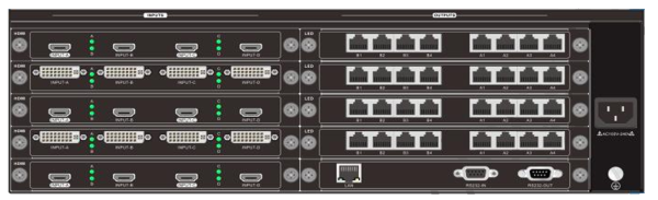 Видеопроцессор Huidu VP8000M-3U
