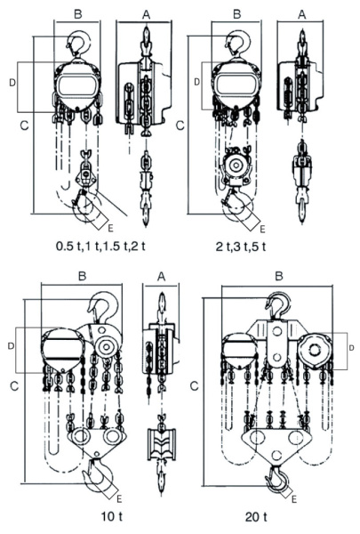 Таль ручная цепная Huaige CK 30T (30 т, высота подъёма 3 м, цепь 10 мм) 